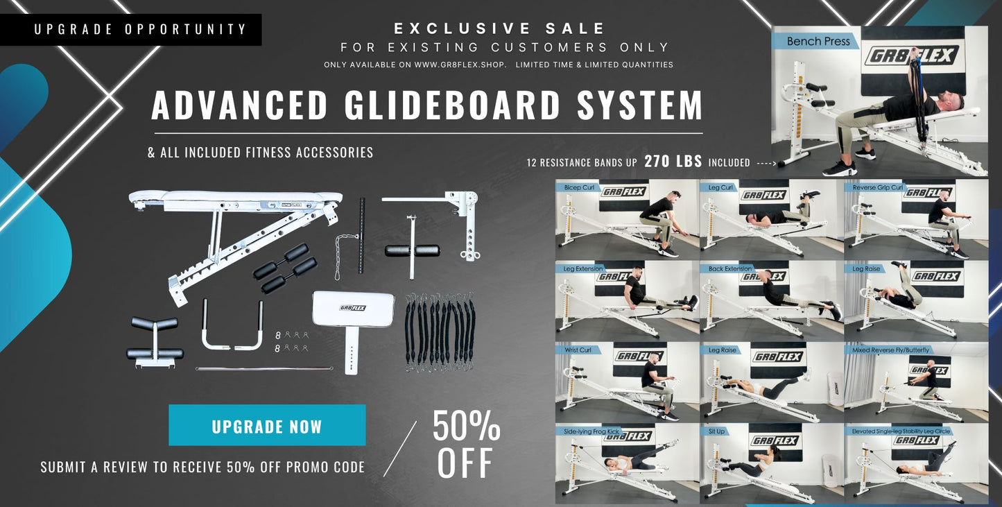 Advanced Glideboard System (Patent Pending) 50% off ($699 USD) for existing users after review submission or with a bundle