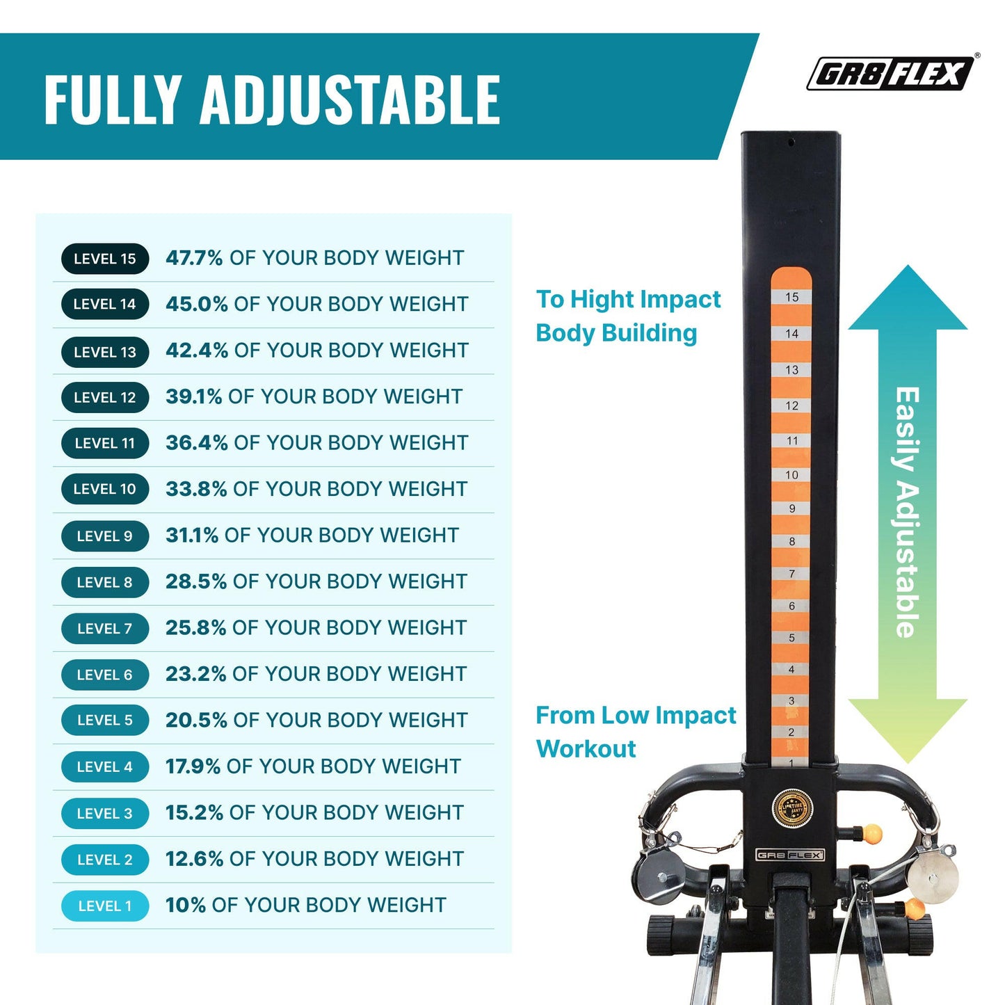 (SALE) GR8FLEX Total Performance Gym - Military (Final Sale)