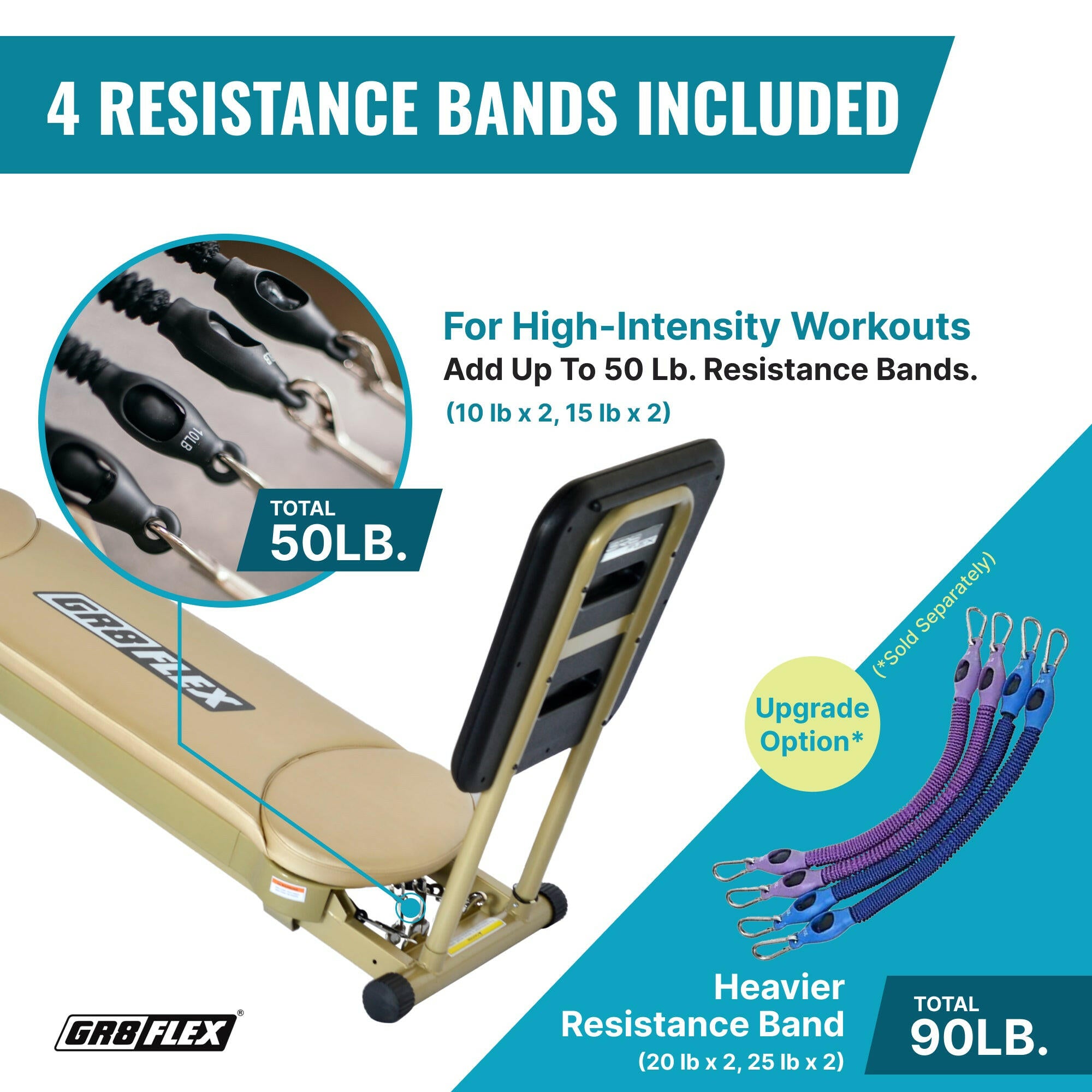 Resistance bands discount for total gym