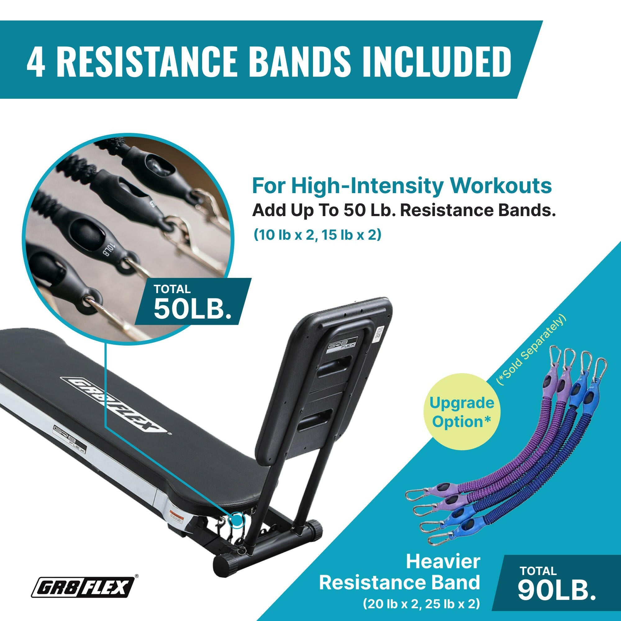 25 lb resistance online band